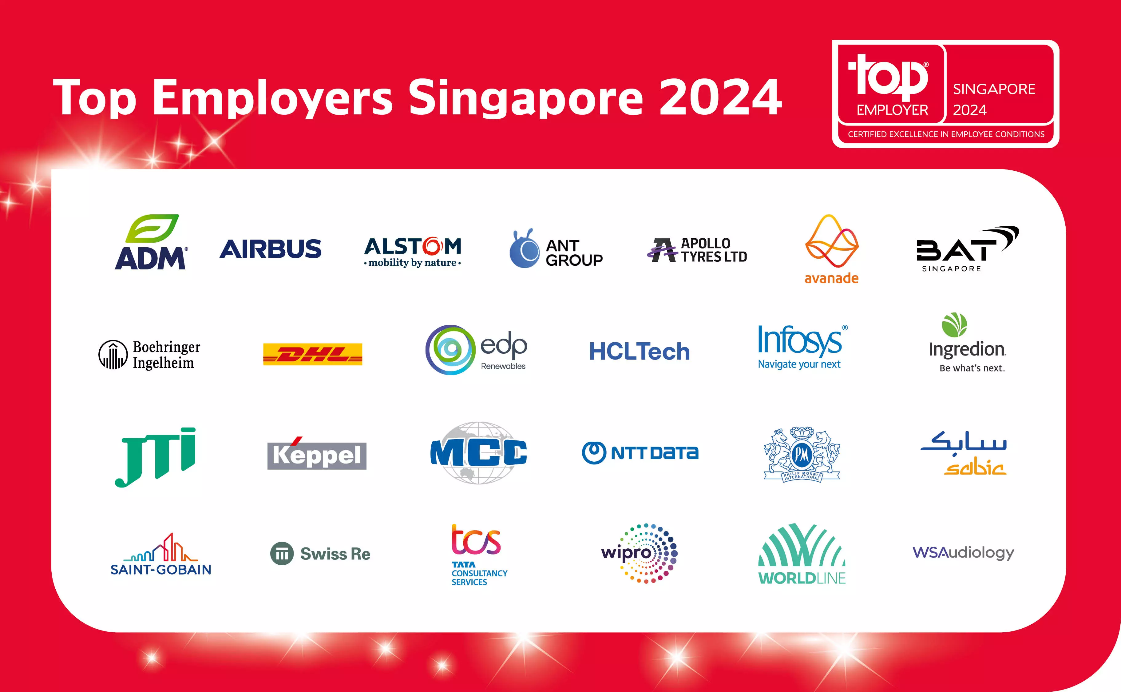 Proudly presenting Singapore's Top Employers 2024