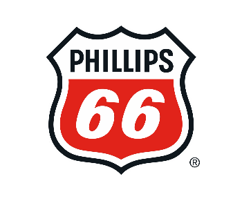 Phillips 66 Limited