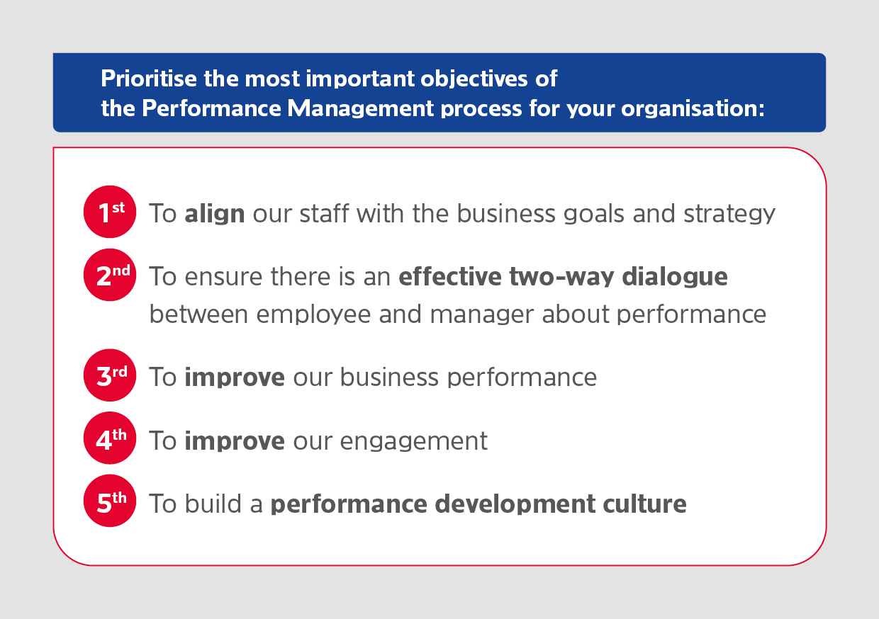 two purposes of performance management