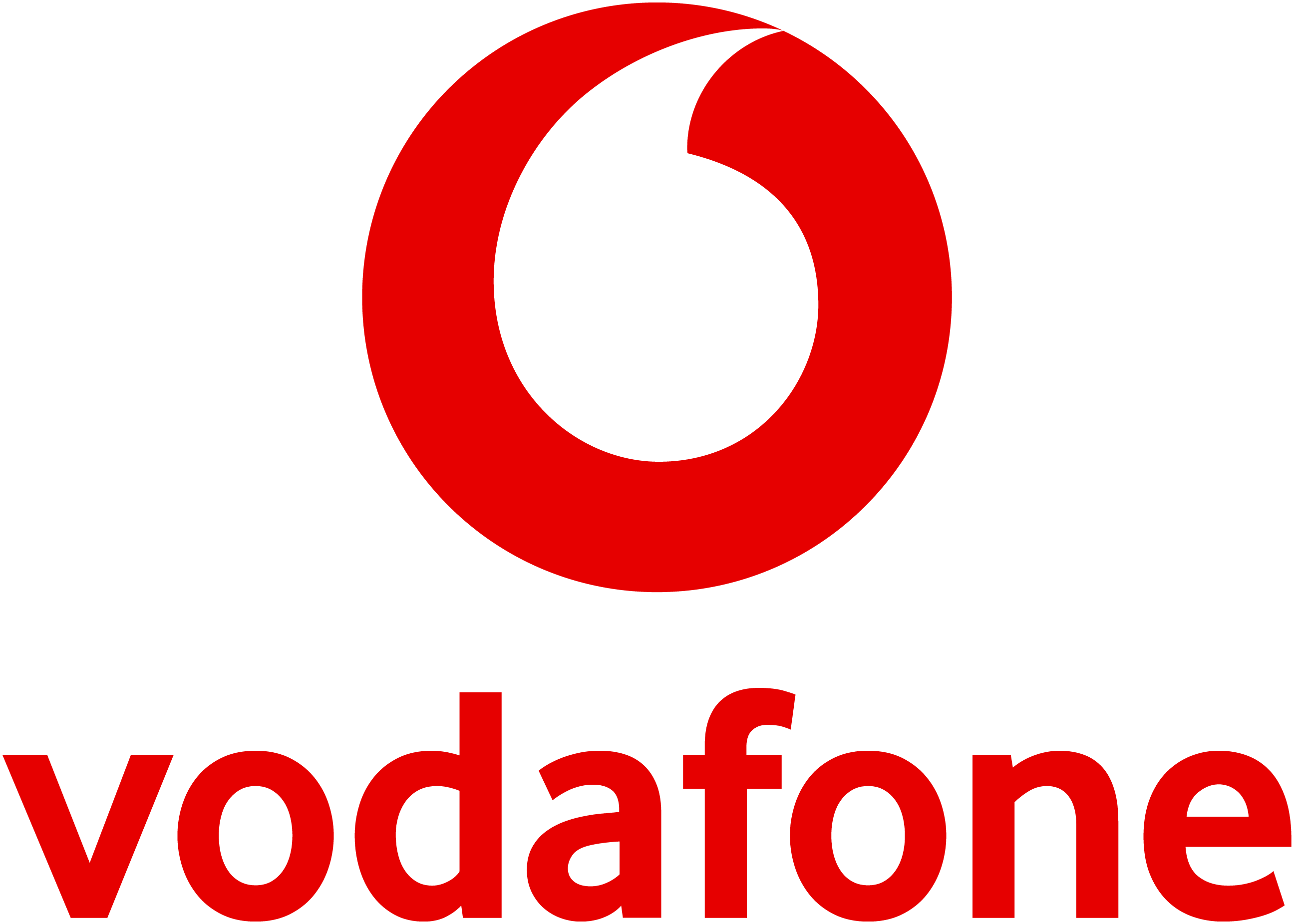 Vodafone Portugal