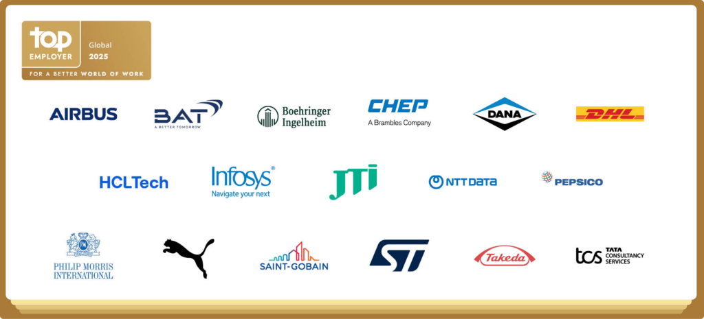 Meet the 2025 Top Employers: See what excellence looks like in 2025 | TEI